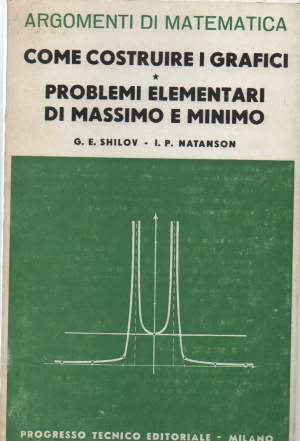 COME COSTRUIRE I GRAFICI - PROBLEMI ELEMENTARI DI MASSIMO E MINIMO