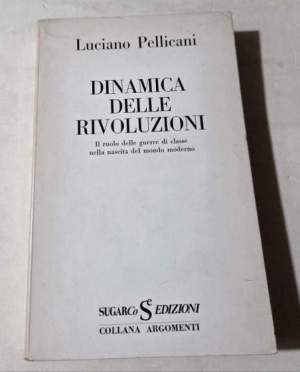 Dinamica delle rivoluzioni