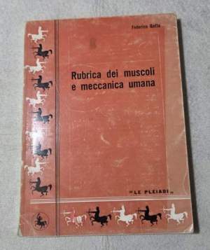 Rubrica dei muscoli e meccanica umana