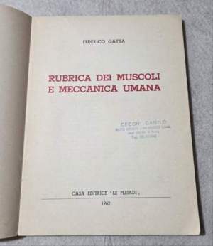 Rubrica dei muscoli e meccanica umana