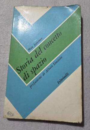 Storia del concetto di spazio