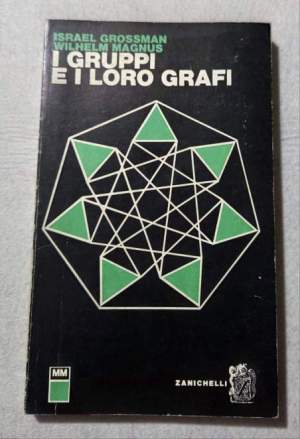 I gruppi e i loro grafi