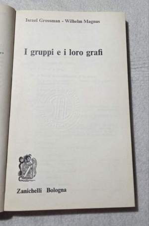 I gruppi e i loro grafi