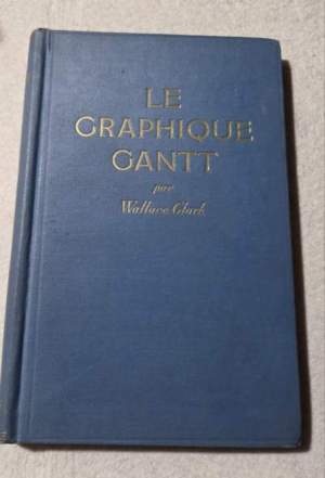 Le graphique Gantt - Instrument de direction